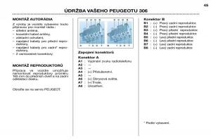 Peugeot-306-Break-PH3-navod-k-obsludze page 113 min