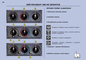 Peugeot-306-Break-PH3-navod-k-obsludze page 12 min