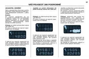 Peugeot-306-Break-PH3-navod-k-obsludze page 15 min