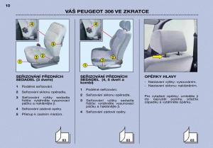 Peugeot-306-Break-PH3-navod-k-obsludze page 7 min