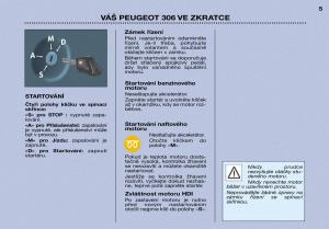 Peugeot-306-Break-PH3-navod-k-obsludze page 4 min