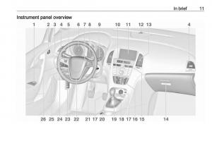 Opel-Astra-K-V-5-owners-manual page 13 min