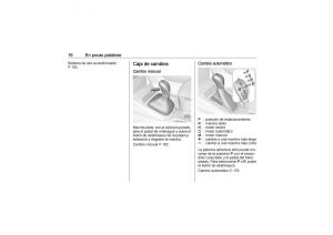 Opel-Astra-K-V-5-manual-del-propietario page 18 min