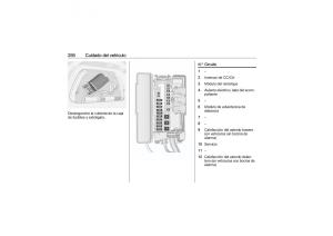 Opel-Astra-K-V-5-manual-del-propietario page 258 min