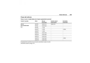 Opel-Astra-K-V-5-manual-del-propietario page 297 min