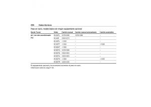 Opel-Astra-K-V-5-manual-del-propietario page 298 min