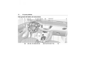 Opel-Astra-K-V-5-manual-del-propietario page 12 min