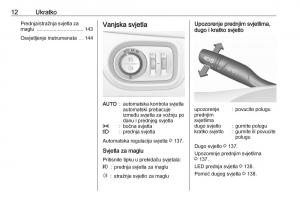 Opel-Astra-K-V-5-vlasnicko-uputstvo page 14 min