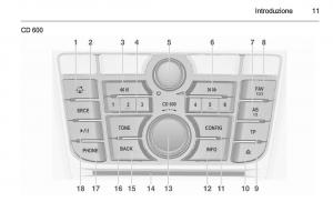 Opel-Astra-K-V-5-manuale-del-proprietario page 11 min