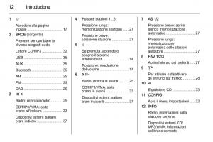 Opel-Astra-K-V-5-manuale-del-proprietario page 12 min