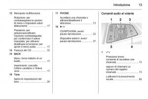 Opel-Astra-K-V-5-manuale-del-proprietario page 13 min