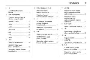 Opel-Astra-K-V-5-manuale-del-proprietario page 9 min