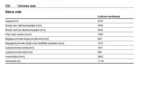 Opel-Astra-K-V-5-instruktionsbok page 252 min