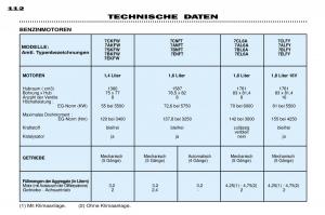 Peugeot-306-Break-PH3-Handbuch page 118 min