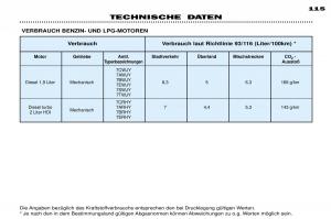 Peugeot-306-Break-PH3-Handbuch page 122 min