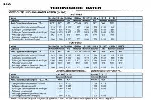 Peugeot-306-Break-PH3-Handbuch page 123 min