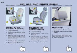 Peugeot-306-Break-PH3-Handbuch page 7 min