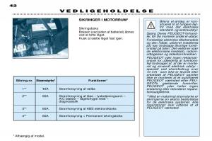 Peugeot-306-Break-PH3-Bilens-instruktionsbog page 107 min