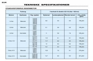 Peugeot-306-Break-PH3-Bilens-instruktionsbog page 121 min