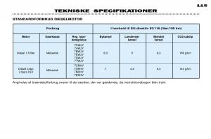 Peugeot-306-Break-PH3-Bilens-instruktionsbog page 122 min