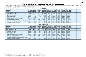 Peugeot-306-Break-PH3-Bilens-instruktionsbog page 124 min