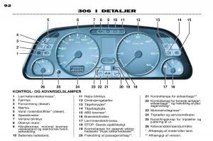 Peugeot-306-Break-PH3-Bilens-instruktionsbog page 25 min