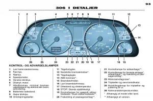 Peugeot-306-Break-PH3-Bilens-instruktionsbog page 26 min