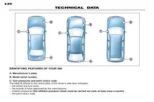 Peugeot-306-Break-PH3-owners-manual page 131 min