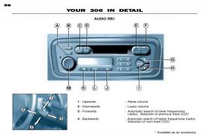 Peugeot-306-Break-PH3-owners-manual page 32 min