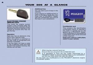 Peugeot-306-Break-PH3-owners-manual page 5 min