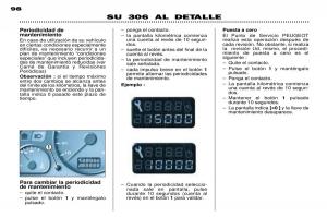 Peugeot-306-Break-PH3-manual-del-propietario page 16 min