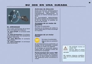 Peugeot-306-Break-PH3-manual-del-propietario page 4 min