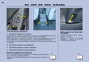 Peugeot-306-Break-PH3-manual-del-propietario page 9 min