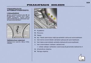 Peugeot-306-Break-PH3-omistajan-kasikirja page 11 min