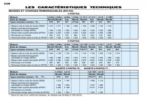 Peugeot-306-Break-PH3-manuel-du-proprietaire page 106 min
