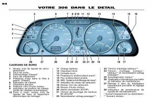 Peugeot-306-Break-PH3-manuel-du-proprietaire page 22 min