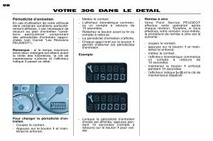 Peugeot-306-Break-PH3-manuel-du-proprietaire page 13 min