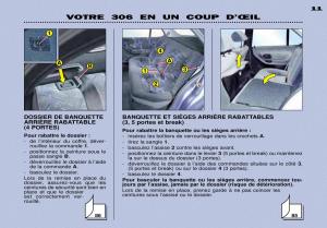 Peugeot-306-Break-PH3-manuel-du-proprietaire page 6 min