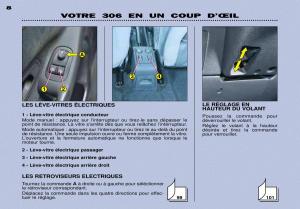 Peugeot-306-Break-PH3-manuel-du-proprietaire page 7 min