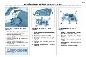 Peugeot-306-Break-PH3-vlasnicko-uputstvo page 104 min