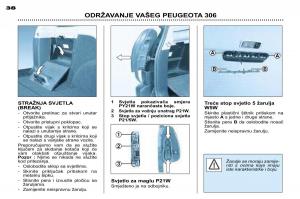 Peugeot-306-Break-PH3-vlasnicko-uputstvo page 105 min