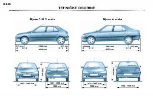 Peugeot-306-Break-PH3-vlasnicko-uputstvo page 125 min