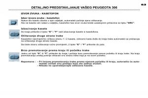 Peugeot-306-Break-PH3-vlasnicko-uputstvo page 40 min