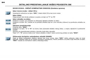 Peugeot-306-Break-PH3-vlasnicko-uputstvo page 41 min