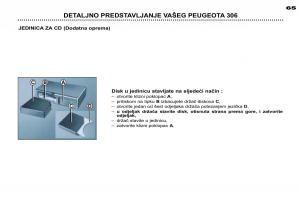 Peugeot-306-Break-PH3-vlasnicko-uputstvo page 42 min