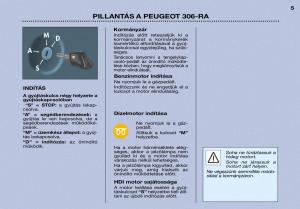 Peugeot-306-Break-PH3-Kezelesi-utmutato page 4 min