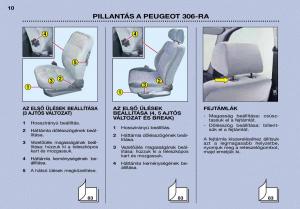 Peugeot-306-Break-PH3-Kezelesi-utmutato page 7 min