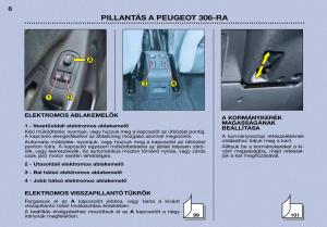 Peugeot-306-Break-PH3-Kezelesi-utmutato page 9 min