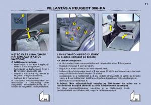 Peugeot-306-Break-PH3-Kezelesi-utmutato page 8 min