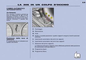 Peugeot-306-Break-PH3-manuale-del-proprietario page 11 min